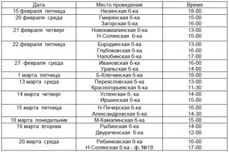 ГРАФИК смотра - конкурса библиотек района  «Устроим праздник для природы»