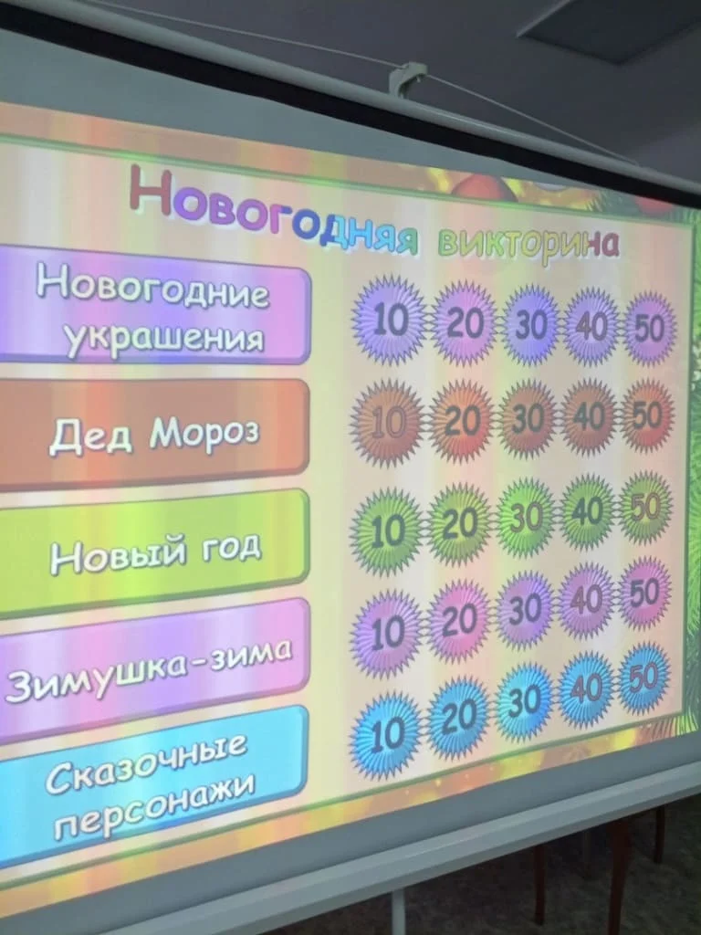 Новогодний калейдоскоп