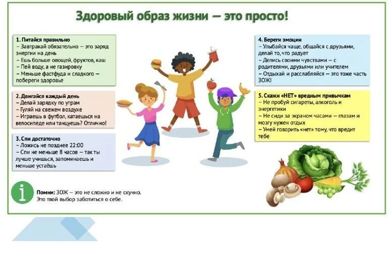 Здоровый образ жизни